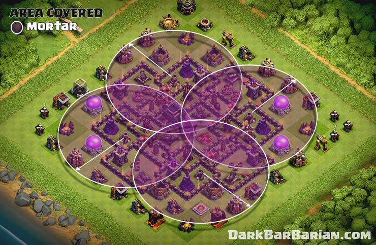 Coc Th9 War Base Cocbases | Images and Photos finder