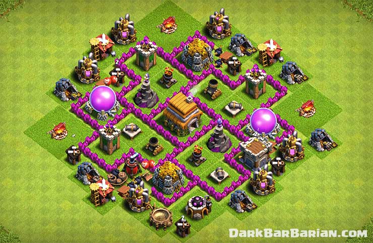 best level 6 town hall defense for trophies