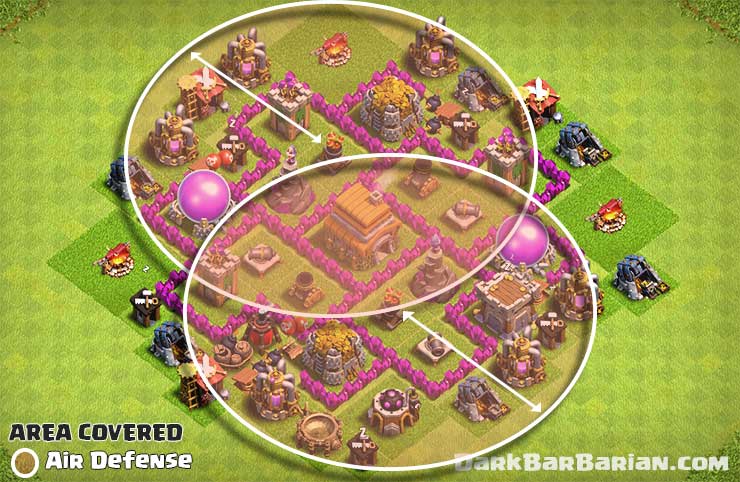 Th6 Trophy Base