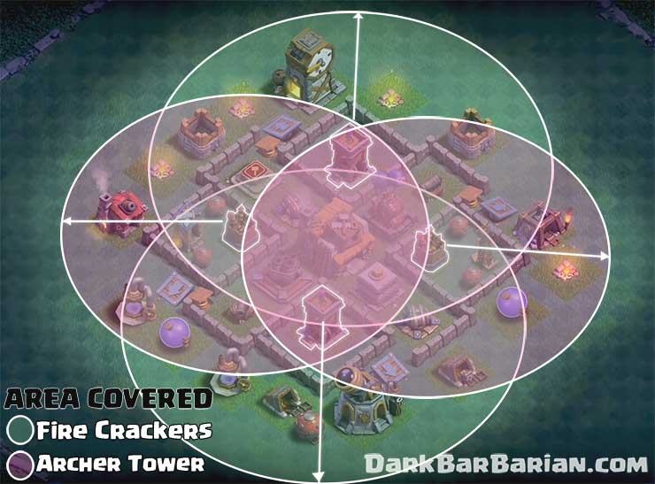 coc builder level 5