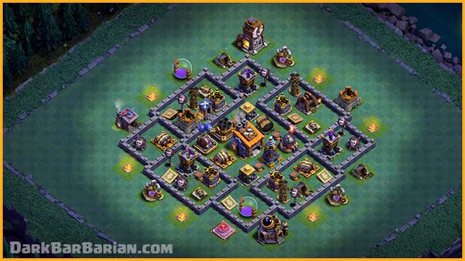 best coc builder base