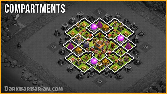 The NEW BEST TH8 HYBRID TROPHY defense Base 2022 Town Hall 8